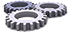 Manufacturing Index
